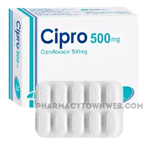 Buying_Cipro_online